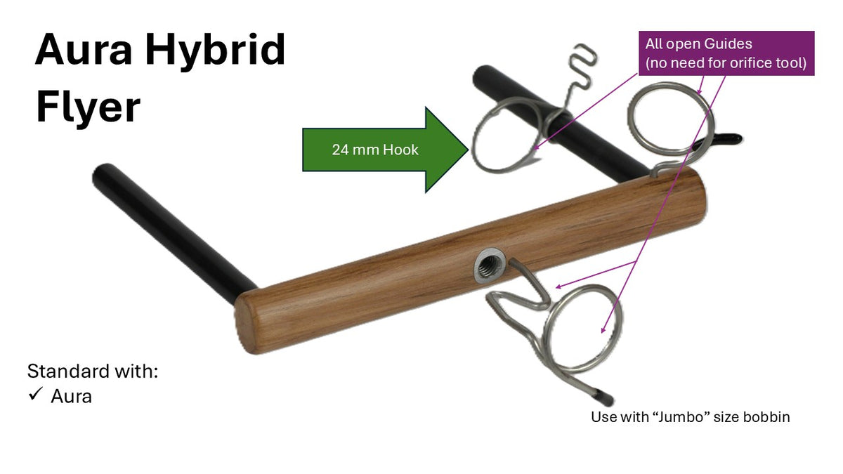 Majacraft Aura Hybrid Flyer – Whispering Pines Farm